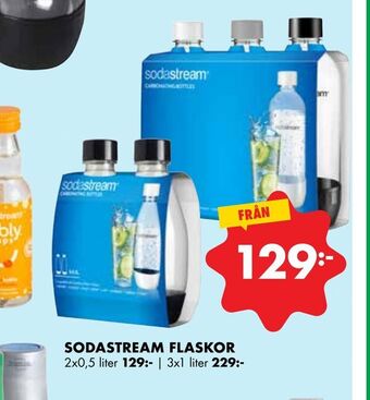 ÖoB Sodastream flaskor erbjuda