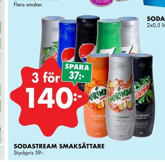 ÖoB Sodastream smaksättare erbjuda