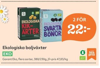 Hemköp Garant kikärter erbjuda