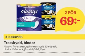 Hemköp Always trosskydd erbjuda