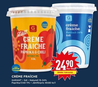 Willys Crème fraîche erbjuda