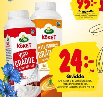 City Gross Grädde erbjuda