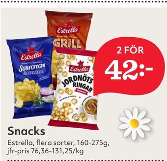 Hemköp Snacks erbjuda
