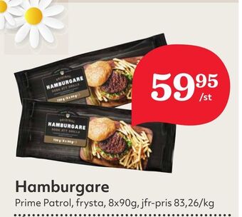 Hemköp Hamburgare erbjuda