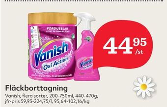 Hemköp Fläckborttagning erbjuda