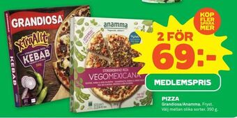 Coop Forum Pizza erbjuda