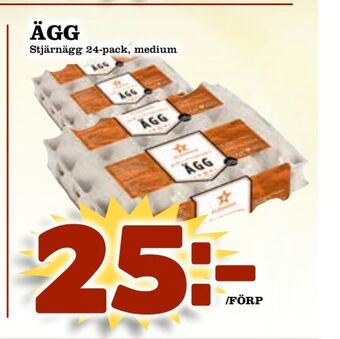 Rinkeby Matcenter Ägg erbjuda
