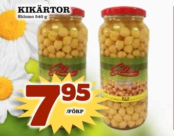 Rinkeby Matcenter Kikärtor erbjuda