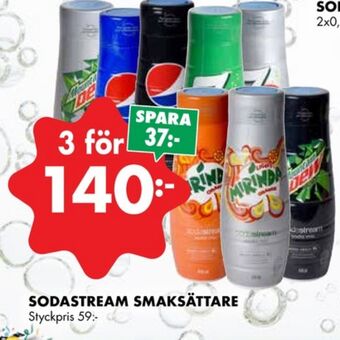 ÖoB Sodastream drinkmix erbjuda