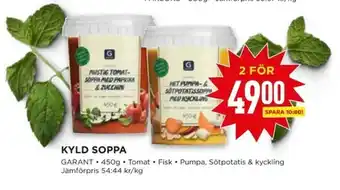 Willys Kyld Soppa 450g erbjuda