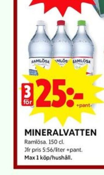 ICA Kvantum Ramlösa mineralvatten erbjuda
