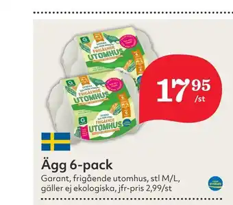 Hemköp Ägg 6-pack erbjuda