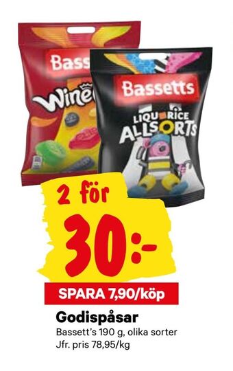 City Gross Godispåsar erbjuda