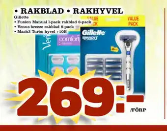 Rakblkad , Rakhyvel