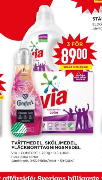 Willys Comfort sköljmedel erbjuda