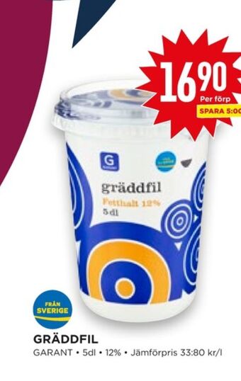 Garant gräddfil