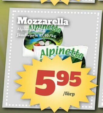 Bonum Matmarknad Mozzarella erbjuda