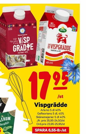 City Gross Vispgrädde erbjuda