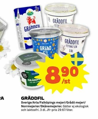 Coop Forum Gräddfil erbjuda