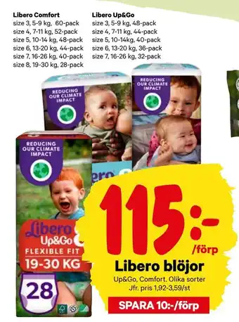 Libero blöjor