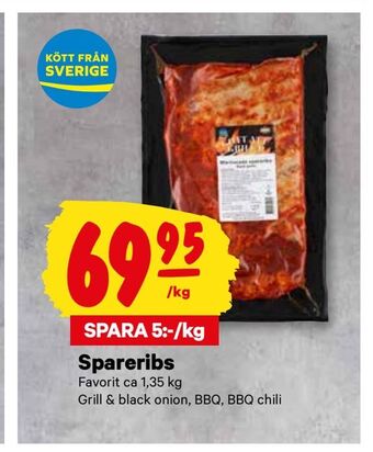 City Gross Spareribs erbjuda