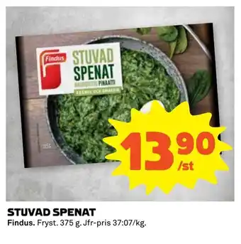 Stuvad spenat