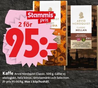 ICA Supermarket Kaffe erbjuda