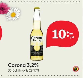 Hemköp Corona 3,2% erbjuda
