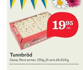 Hemköp Tunnbröd erbjuda