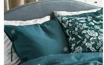IKEA Nytt IDALINNEA kuddfodral erbjuda