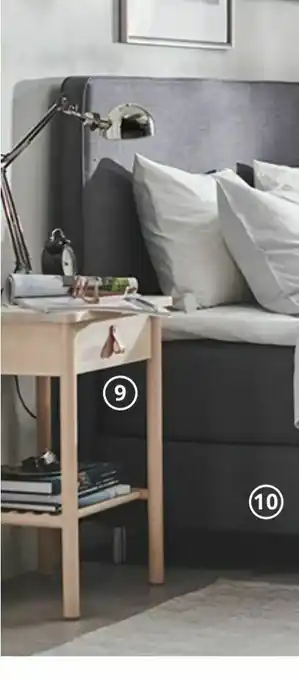 BJÖRKSNÄS avlastningsbord