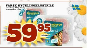 Nya Pulsen Färsk kycklingbröstfilé erbjuda
