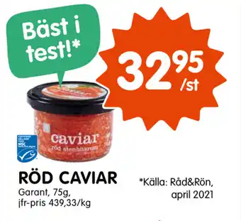 Röd Caviar 75g