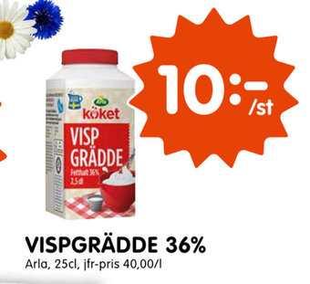 Vispgrädde 36%