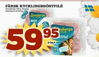 Supergrossen Färsk kycklingbröstfilé erbjuda