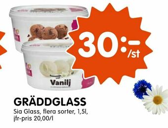 Tempo Gräddglass erbjuda
