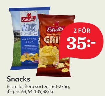 Hemköp Snacks erbjuda