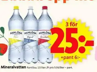 ICA Supermarket Mineralvatten 1,5L erbjuda