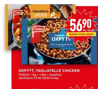 Findus färdigrätter