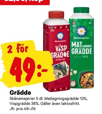 City Gross Grädde erbjuda