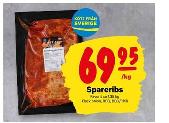 City Gross Spareribs erbjuda