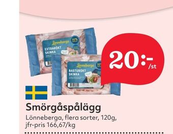 Hemköp Smörgåspålägg erbjuda