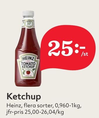 Hemköp Ketchup erbjuda