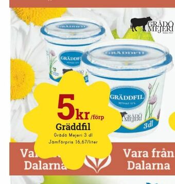 minmatbutik Gräddfil erbjuda