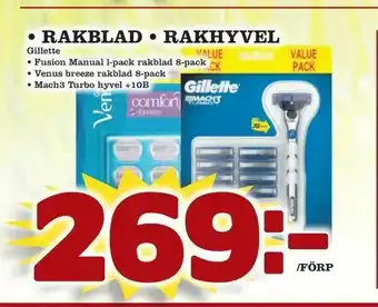 Rakblad • Rakhyvel