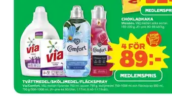 Stora Coop Comfort sköljmedel erbjuda