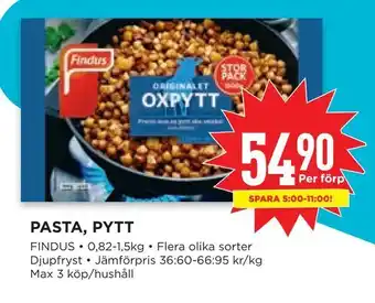 Willys Pasta, pytt erbjuda