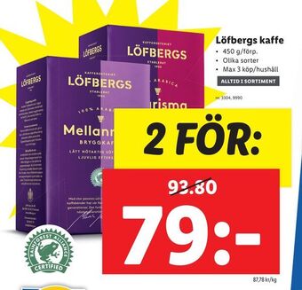 Lidl Löfbergs kaffe erbjuda