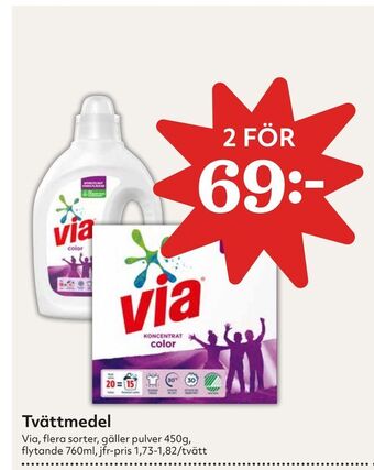Hemköp Tvättmedel erbjuda