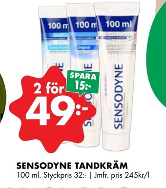 ÖoB Sensodyne tandkräm erbjuda